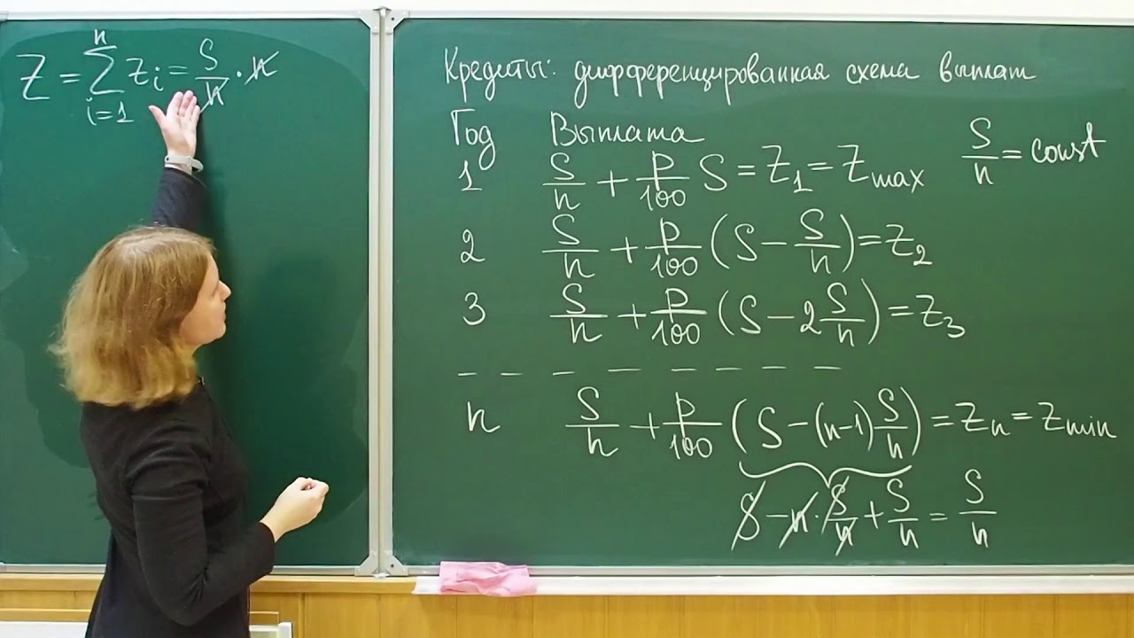 Что такое дифференцированный платеж при выплате кредита?
